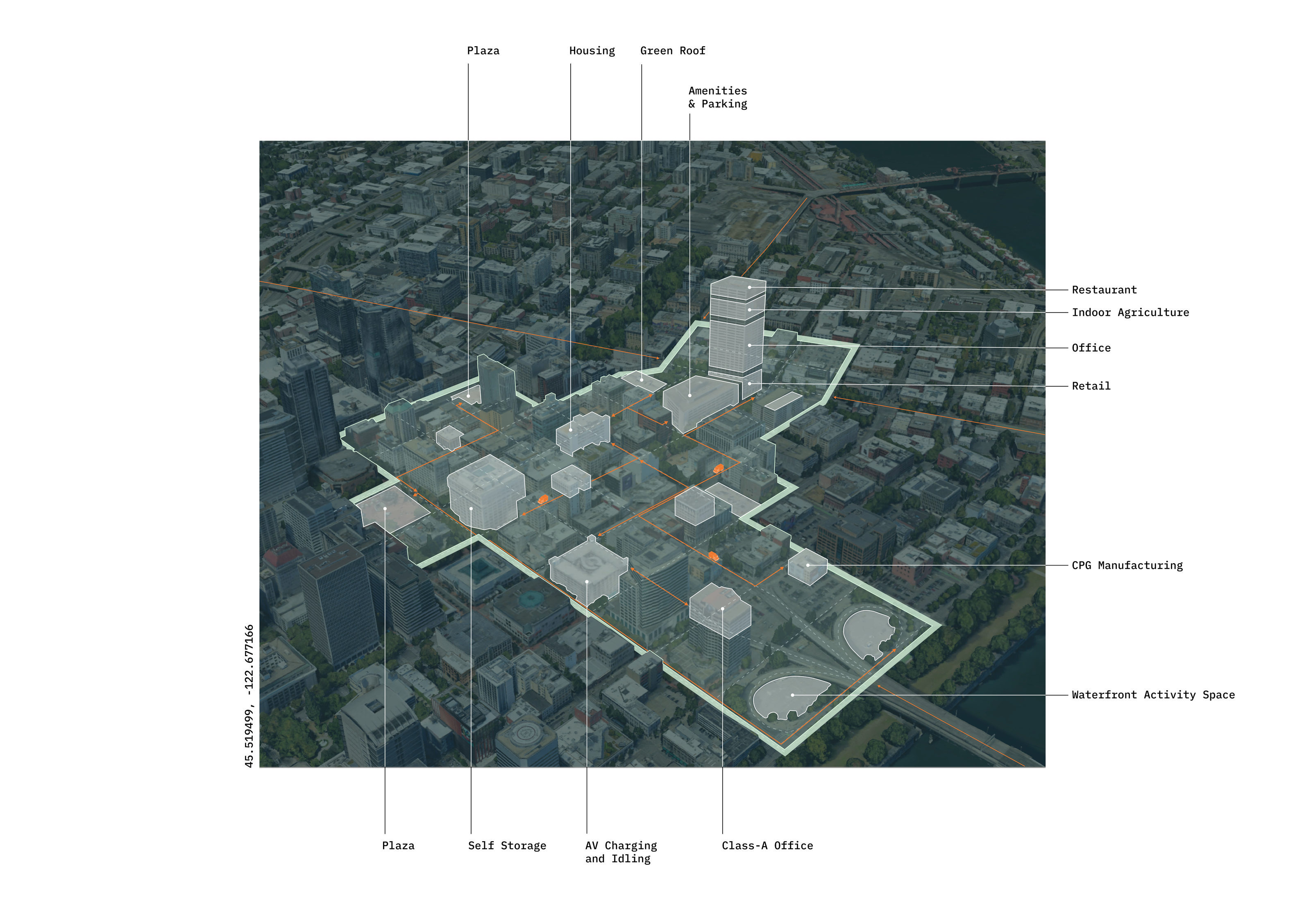 An aerial view of downtown Portland with translucent blocks marking new uses for its buildings, labeled from housing and indoor agriculture to self storage and charging for self-driving cars.